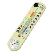 Spy Thermometer Hidden Camera in Mumbai